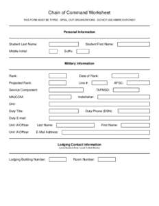 Chain of Command Worksheet THIS FORM MUST BE TYPED - SPELL OUT ORGANIZATIONS - DO NOT USE ABBREVIATIONS!!! Personal Information  Student Last Name: