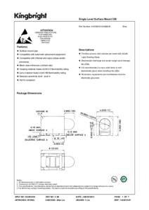 Manufacturing / Humidity indicator card / Soldering / Surface-mount technology / Moisture Sensitivity Level / Reflow soldering / Printed circuit board / Wire / Solder / Electronics manufacturing / Electronics / Electronic engineering