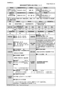 （別紙様式４） 平成27年8月31日 職業実践専門課程の基本情報について 学校名