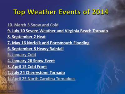 Summary of Virginia Winter Concerns/Impacts