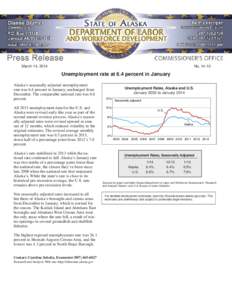 March 14, 2014  No[removed]Unemployment rate at 6.4 percent in January Alaska’s seasonally adjusted unemployment