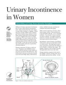 Urinary Incontinence in Women