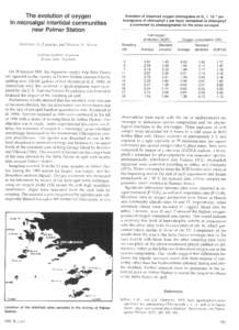 The evolution of oxygen in microalgal intertidal communities near Palmer Station GUSTAVO A. FERREYRA and VIvIANA A. ALDER Inst it uto Antdrtico Argentino Buenos Aires, Argentina