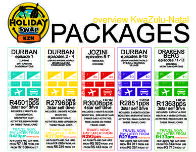 overview KwaZulu-Natal   episodes 5-7