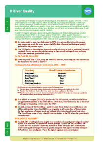 River Quality - The National Forest