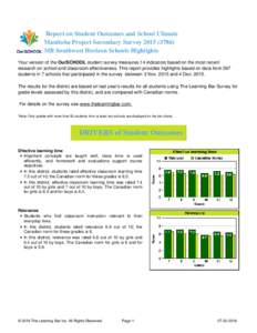 Report on Student Outcomes and School Climate Manitoba Project Secondary SurveyMB Southwest Horizon Schools Highlights Your version of the OurSCHOOL student survey measures 14 indicators based on the most re