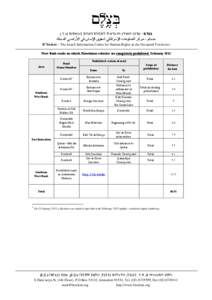 Microsoft Word - Forbidden_Roads_Table_Eng_Feb2013.doc