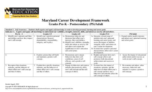 Maryland Career Development Framework Grades Pre-K – Postsecondary (PS)/Adult Standard 1: Self-Awareness – Students shall acquire and apply self-knowledge in order to develop personal, learning and career goals. Indi