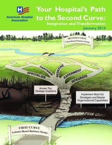 Your Hospital’s Path to the Second Curve: Integration and Transformation January 2014