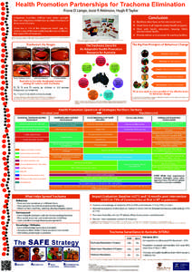 Health Promotion Partnerships for Trachoma Elimination Fiona D Lange, Josie R Atkinson, Hugh R Taylor Indigenous Australian children have better eyesight than non Indigenous children but as adults they have six times mor