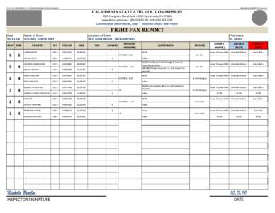 STATE OF CALIFORNIA-STATE AND CONSUMER SERVICES AGENCY  EDMUND G. BROWN JR., Governor CALIFORNIA STATE ATHLETIC COMMISSION 2005 Evergreen Street Suite #2010 Sacramento, CA 95815
