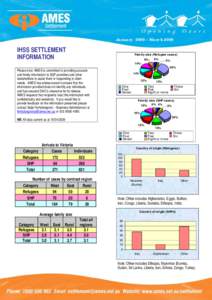 Microsoft Word - IHSS Settlement Information  Jan 09 -Mar 09.doc