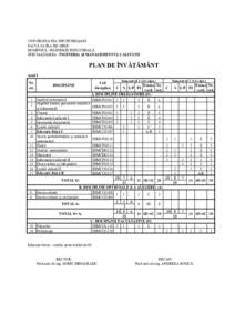 UNIVERSITATEA DIN PETROŞANI FACULTATEA DE MINE DOMENIUL: INGINERIE INDUSTRIALĂ SPECIALIZAREA : INGINERIA ŞI MANAGEMENTUL CALITĂŢII  PLAN DE ÎNVĂŢĂMÂNT