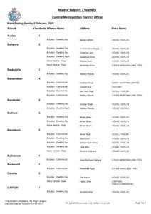 Media Report - Weekly Central Metropolitan District Office Week Ending Sunday 8 February, 2015 Suburb Aveley