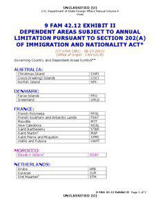 UNCLASSIFIED (U) U.S. Department of State Foreign Affairs Manual Volume 9 Visas