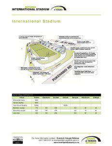 International Stadium  SEATING CAPACITY