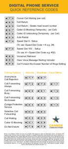 DIGITAL PHONE SERVICE quick reference CODES Cancel Call Waiting (per call) Call Return Call Return - Delete most recent number Caller ID Blocking (Temporary - per Call)