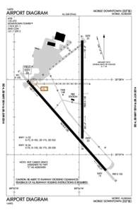 [removed]MOBILE DOWNTOWN AIRPORT DIAGRAM