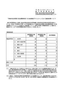 　　　 　　　　平　成　２　８　年　３　月　３　１　日 　　　　　　　　　　　国　 立　 研　 究　 開 　発 　法 　人 　　　　　　　　　　　農業・食品産業