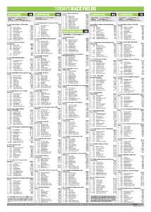 Today’s race fields  22 RACING angle park	  AG