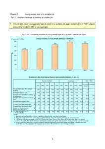 Chapter 1  Young people look for a suitable job Part 1 Another challenge at seeking a suitable job