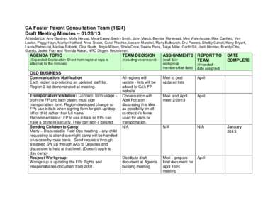 CA Foster Parent Consultation Team[removed]Draft Meeting Minutes – [removed]Attendance: Amy Gardner, Molly Herzog, Myra Casey, Becky Smith, John March, Bernice Morehead, Meri Waterhouse, Mike Canfield, Yen Lawlor, Peggy