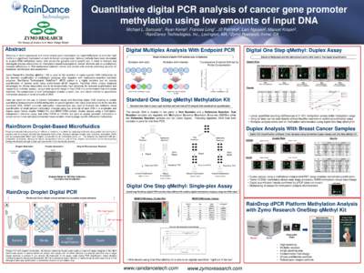 Quantitative digital PCR analysis of cancer gene promoter methylation using low amounts of input DNA Michael L. Samuels1, Ryan Kemp2, Frances Long1, Jill Petrisko2, Lam Nguyen2, Manuel Krispin2. 1RainDance Technologies, 