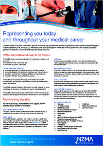 Representing you today and throughout your medical career The New Zealand Medical Association (NZMA) is the only pan-professional medical organisation in New Zealand representing the collective interests of all doctors. 