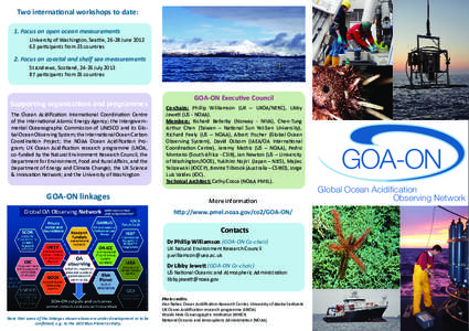 Two international workshops to date: 1. Focus on open ocean measurements University of Washington, Seattle, 26-28 June[removed]participants from 23 countries  2. Focus on coastal and shelf sea measurements