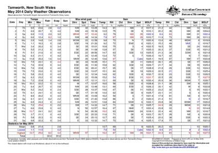 Tamworth, New South Wales May 2014 Daily Weather Observations Observations from Tamworth Airport, but some from Tamworth (Oxley Lane). Date