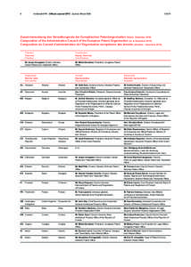 6  Amtsblatt EPA Official Journal EPO Journal officiel OEB[removed]