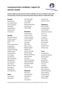 Local government candidates’ support for women’s health Northern Region local government election candidates who have committed to Safe, Well and Connected: Victorian Local Government Action Plan for Women’s Health