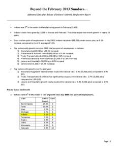 Beyond the February 2013 Numbers… Additional Data after Release of Indiana’s Monthly Employment Report ________________________________________________________________________ Indiana was 2nd in the nation in Manufac