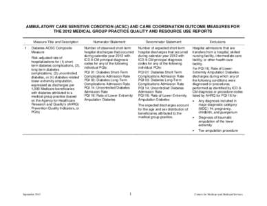 Ambulatory Care Sensitive Condition and Care Coordination Outcomes Measures for the 2012 Medical Group Practice Quality and Resource Use Reports