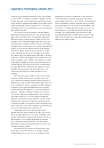 Part 1: The Global Gender Gap and its Implications  Appendix E: Rankings by Indicator, 2014 Tables E1 to E14 display the rankings of the 142 countries on each of the 14 indicators included in the Index. Femaleto-male rat