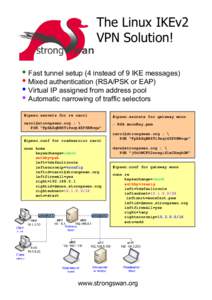 Data / StrongSwan / Internet Key Exchange / IPsec / X.509 / RADIUS / Online Certificate Status Protocol / EAP-SIM / Virtual private network / Cryptographic protocols / Computing / Cryptography