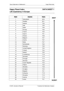 EuroBasket 1999 qualification / European Civil Aviation Conference / UEFA European Under-21 Football Championship / Europe / Basketball