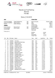 Results-List Final Ranking Skicross FIS Men Davos, [removed]Jury:
