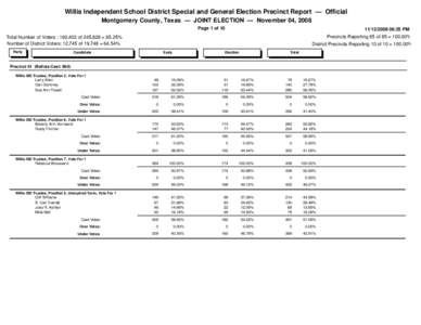 Willis Independent School District Special and General Election Precinct Report — Official Montgomery County, Texas — JOINT ELECTION — November 04, 2008 Page 1 of:25 PM