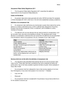 Annex  Amusement Rides Safety Regulations[removed]The Amusement Rides Safety Regulations 2011 prescribes the additional requirements for the Amusement Rides Safety Act.