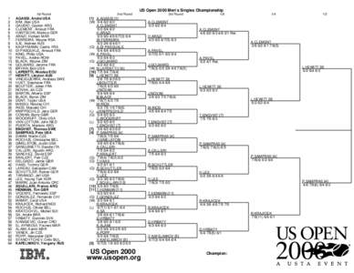 US Open 2000 Men’s Singles Championship 1st Round