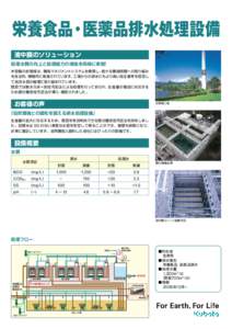 栄養食品・医薬品排水処理設備 液中膜のソリューション 処理水質の向上と処理能力の増強を同時に実現! 本設備のお客様は、環境マネジメントシステムを構築し、