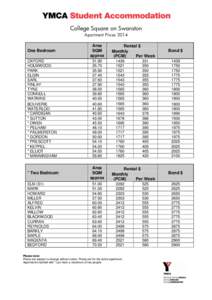 College Square on Swanston Apartment Prices 2014 One Bedroom  Area