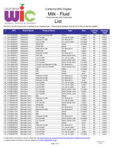 California WIC Eligible  Milk - Fluid Pasteurized and Ultra-Pasteurized  List