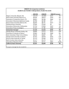 [removed] CSU Comparison Institution Academic year Resident Undergraduate, Student Fee Levels Rutgers University (Newark, NJ) Illinois State University (Normal, IL) University of Connecticut (Storrs, CT