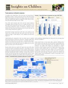 Insights on Children A Publication of North Dakota KIDS COUNT at North Dakota State University, an Equal Opportunity Institution Volume 2, Number 3, Setpember[removed]Teen births in North dakota