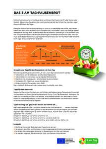 DAS 5 AM TAG-PAUSENBROT Zahlreiche Kinder gehen ohne Pausenbrot zur Schule. Der Ersatz sind oft süße Snacks oder Gebäck. Dabei ist das Pausenbrot die erste Zwischenmahlzeit der Schüler, bei manchen sogar die erste Ma