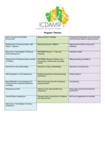 Program Themes Active Transport and the Built Environment Measuring Diet in Athletes