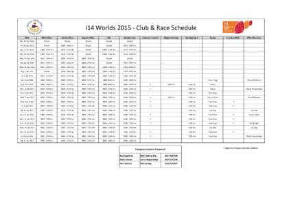 I14 WorldsClub & Race Schedule Date RGYC Office  Marina Office