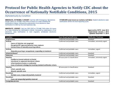 Protocol for Public Health Agencies to Notify CDC about the Occurrence of Nationally Notifiable Conditions, 2015 Alphabetically by Condition IMMEDIATE, EXTREMELY URGENT: Call the CDC Emergency Operations Center (EOC) at 